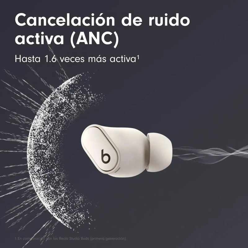 AUDIFONOS IN-EAR CON CANCELACION DE RUIDO - 2