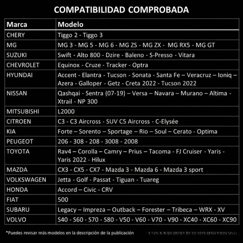 KIT FUNDA CUBRE ASIENTO CUERO COMPLETO AUTO - 5