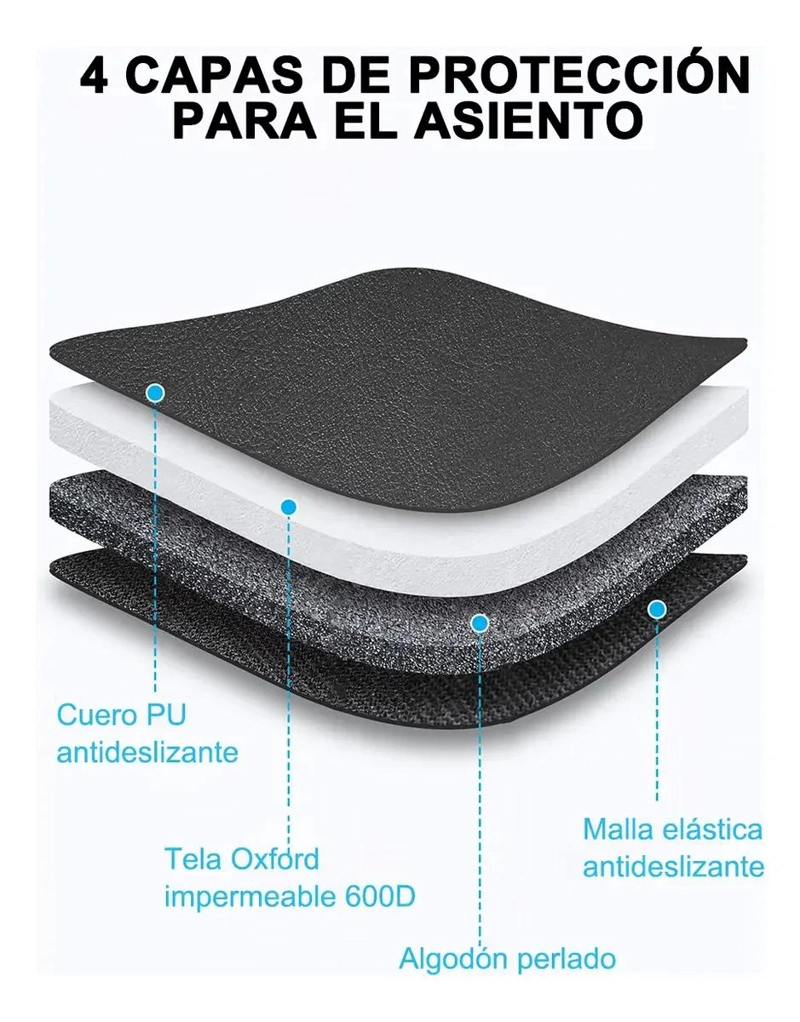 FUNDA ACOLCHADA PARA ASIENTO DE AUTO SUV - 5