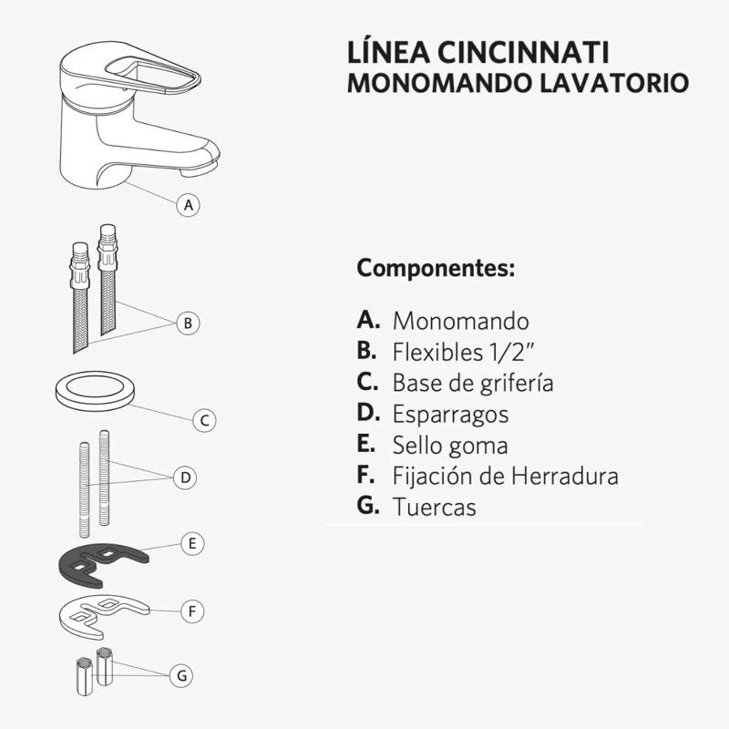 MONOMANDO LAVATORIO CINCINNATI PMB - 5