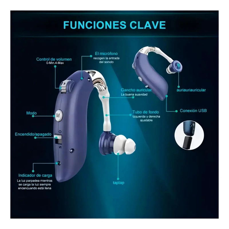 AUDIFONO RECARGABLE PARA SORDOS COLOR AZUL - 2