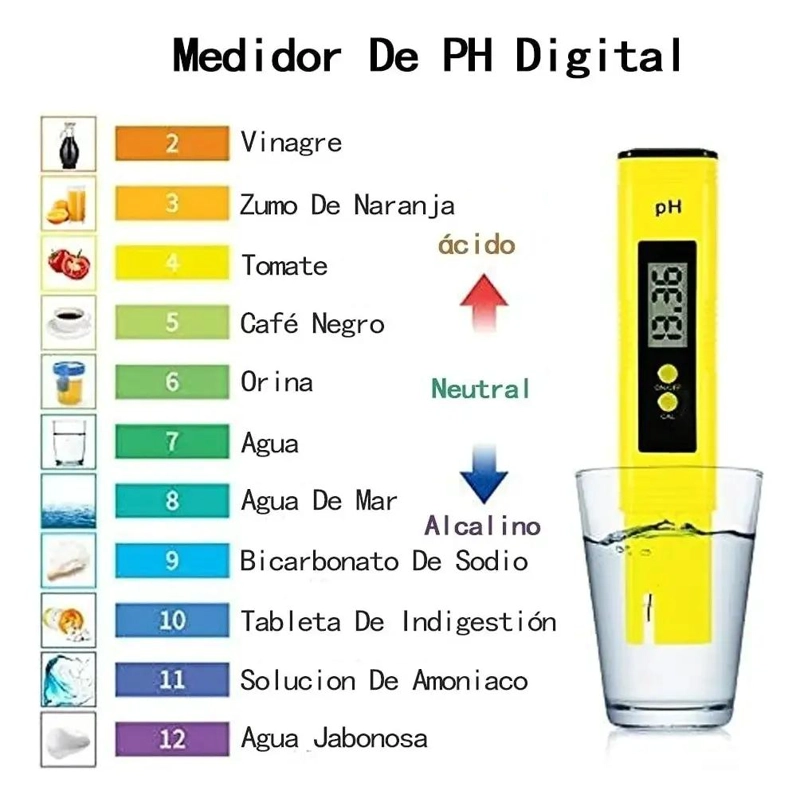 MEDIDOR DIGITAL DE PH Y TDS CON CALIBRACION - 4
