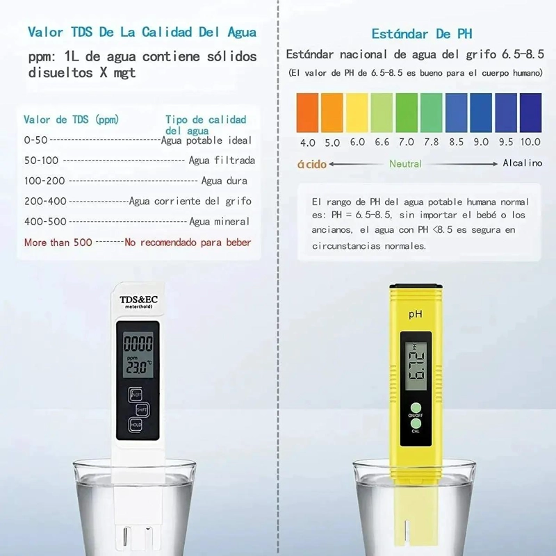 MEDIDOR DIGITAL DE PH Y TDS CON CALIBRACION - 5