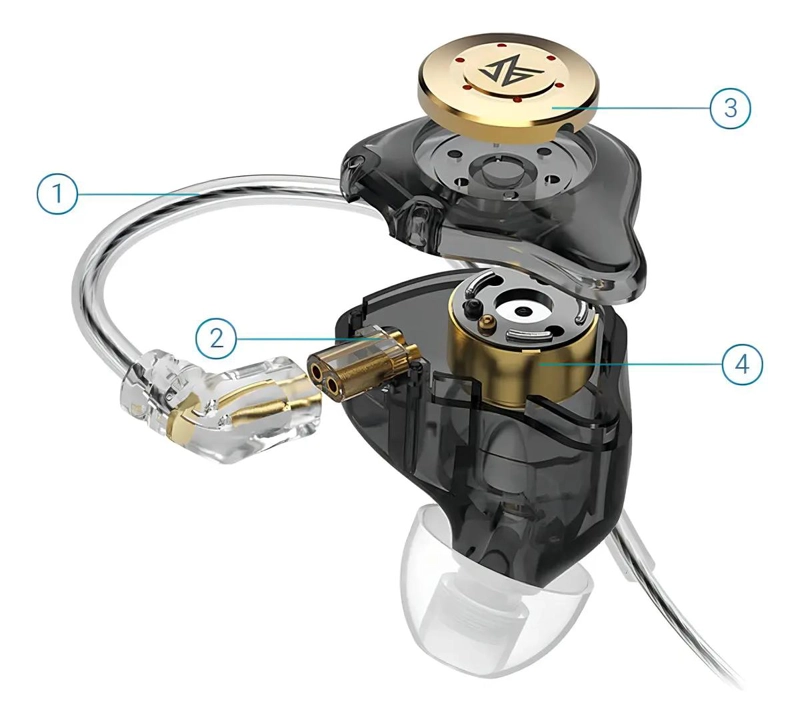 AURICULARES IN-EAR KZ AUDIO EDX PRO SIN MICROFONO - 3