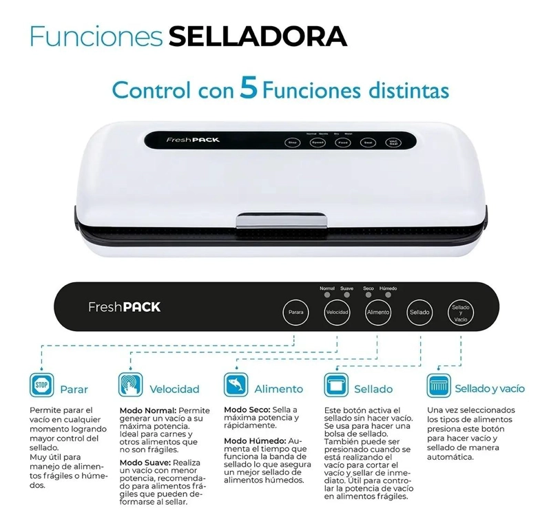 MAQUINA SELLADORA AL VACIO CON 3 ROLLOS 28CM X 5MTS - 5