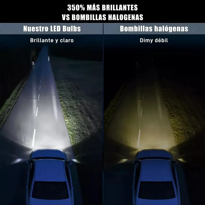 KIT FAROS LED H4 H13 9004 9007 36000 LUMENES - 3