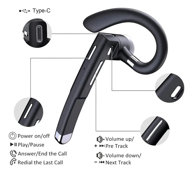 AURICULAR IN-EAR INALAMBRICO NEGRO - 3