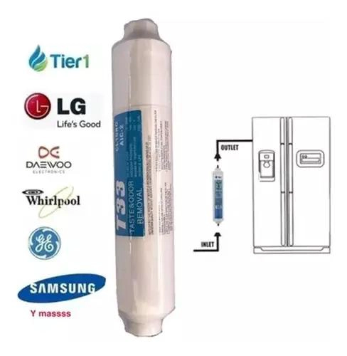 FILTRO PURIFICADOR DE AGUA PARA REFRIGERADOR - 2