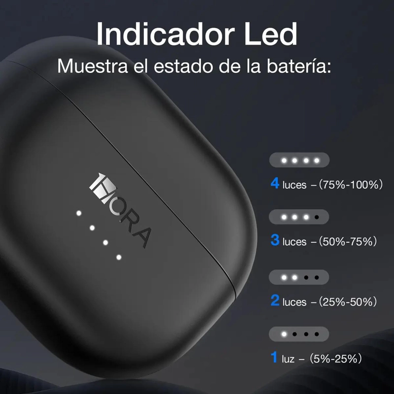AUDIFONOS INALAMBRICOS CLIP-EAR BLUETOOTH - 2