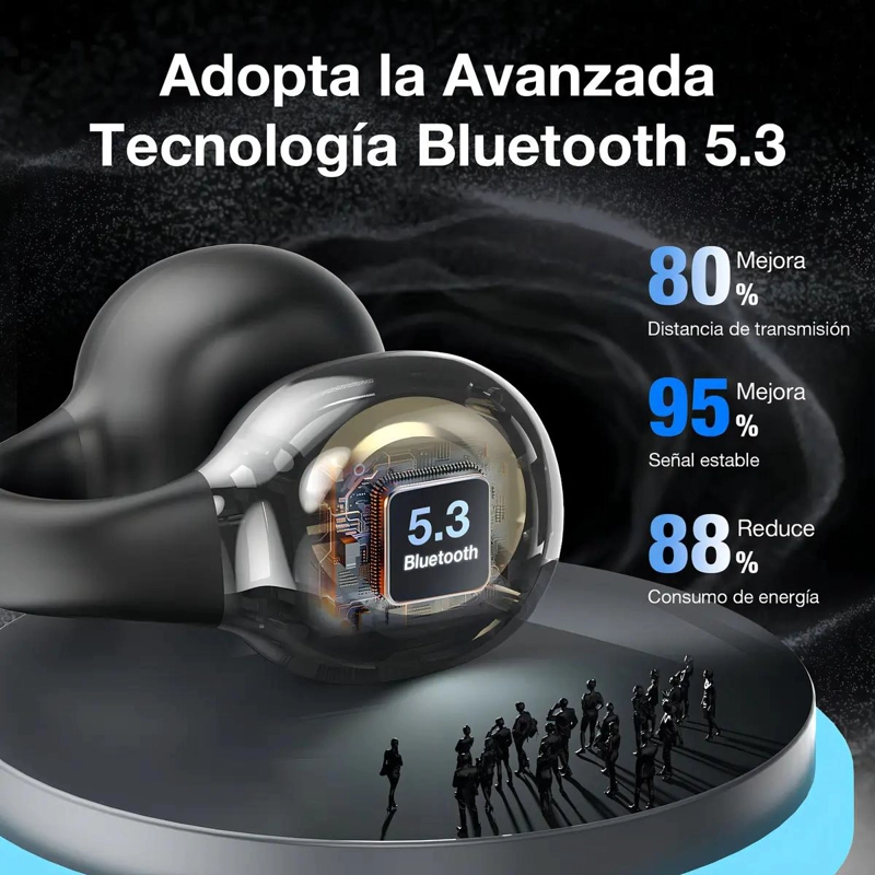 AUDIFONOS INALAMBRICOS CLIP-EAR BLUETOOTH - 4