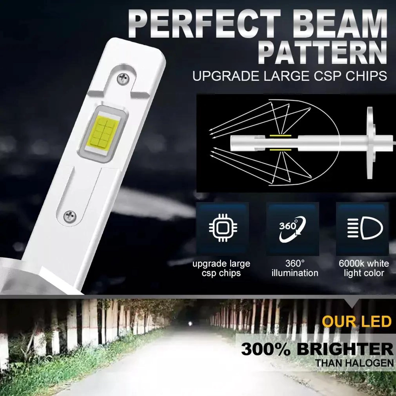 AMPOLLETA MINI LED AUTO H1 H3 PLUG AND PLAY - 3