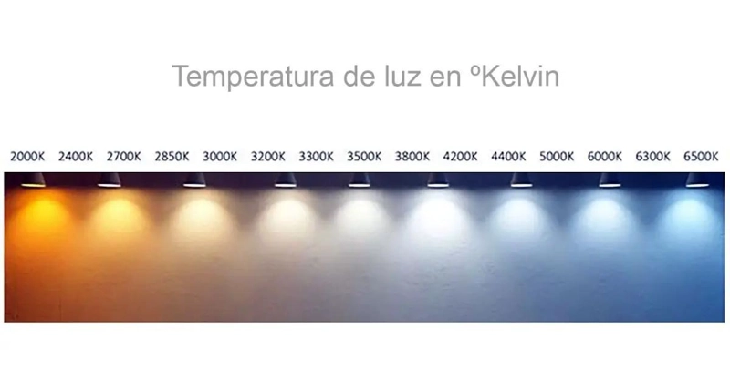 AMPOLLETAS H1 ULTRA BLANCAS 12V 55W LUZ 4200K - 3
