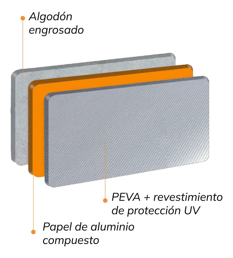 CARPA IMPERMEABLE PARA AUTO CON FELPA - 4