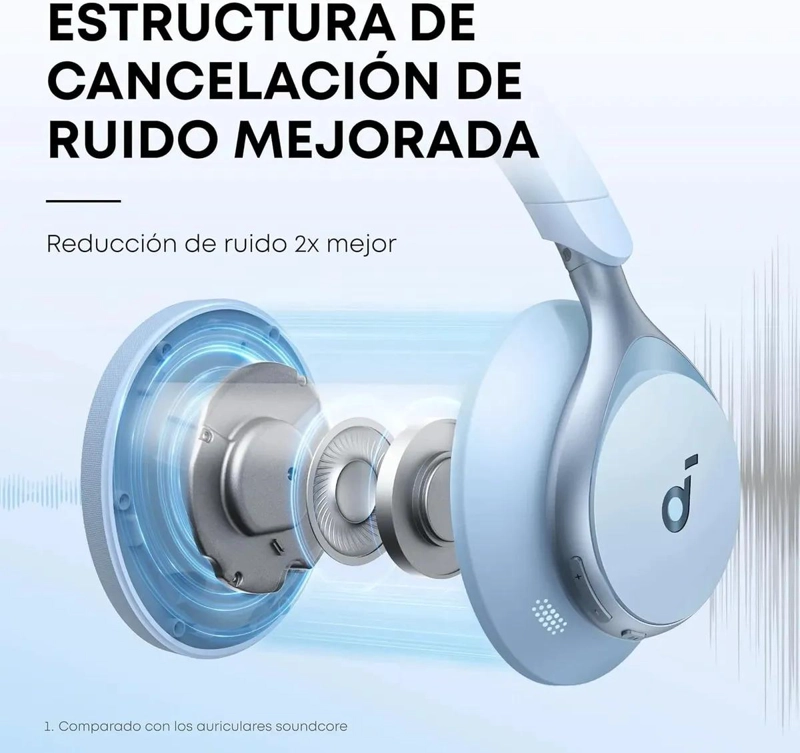 AUDIFONOS BLUETOOTH CANCELACION DE RUIDO - 2