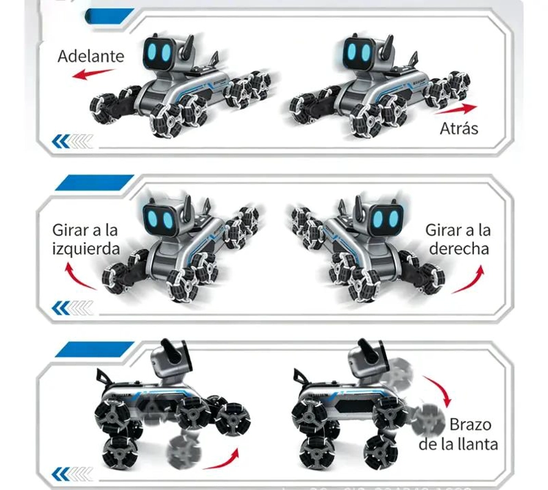 PERRO ROBOT ACROBATICO CONTROL REMOTO 8 RUEDAS - 4
