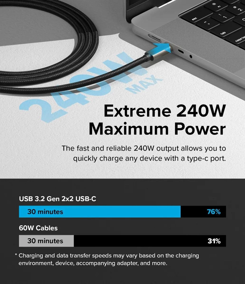 CABLE USB 3.2 GEN 2X2 TIPO C 2M 240W NEGRO - 3