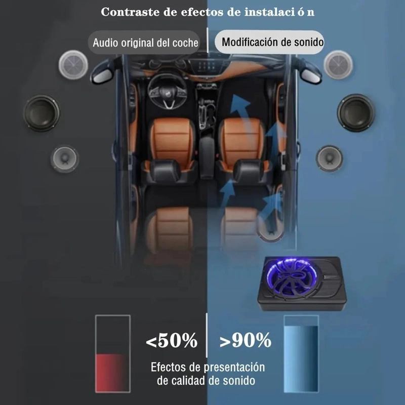 SUBWOOFER AMPLIFICADO 10 PULGADAS 800W PARA CARROS - 2