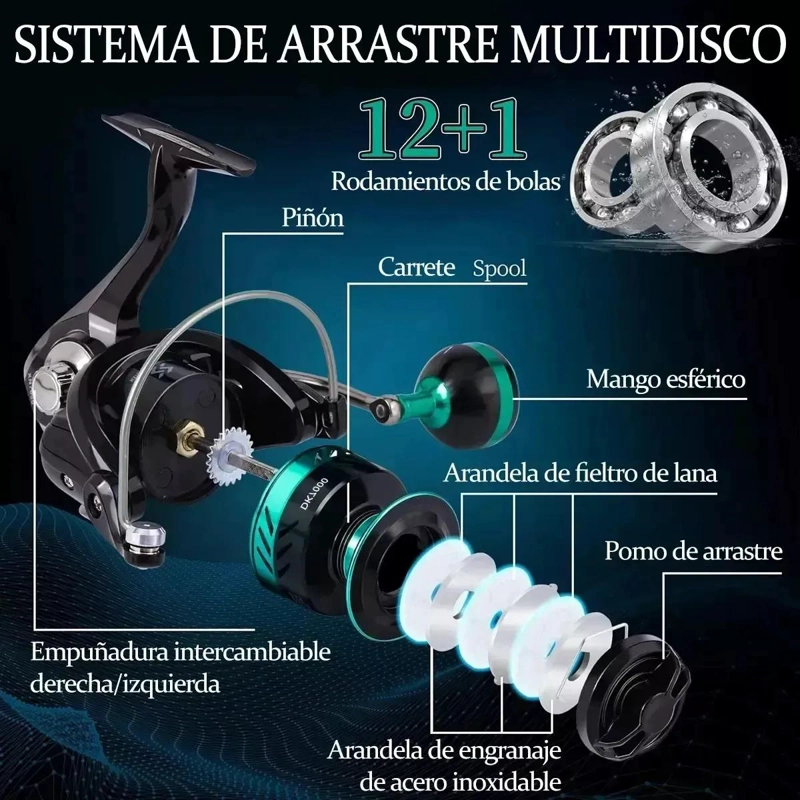 CARRETE DE PESCA GIRATORIO 5:2:1 12 EJES AZUL - 4