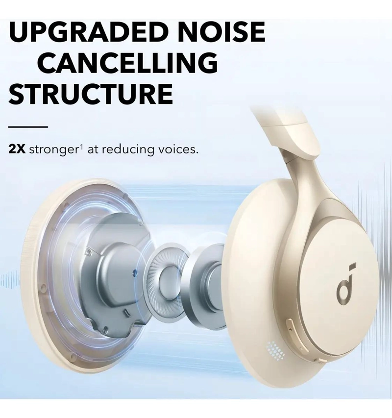 AUDIFONOS BLUETOOTH CON CANCELACION DE RUIDO - 2