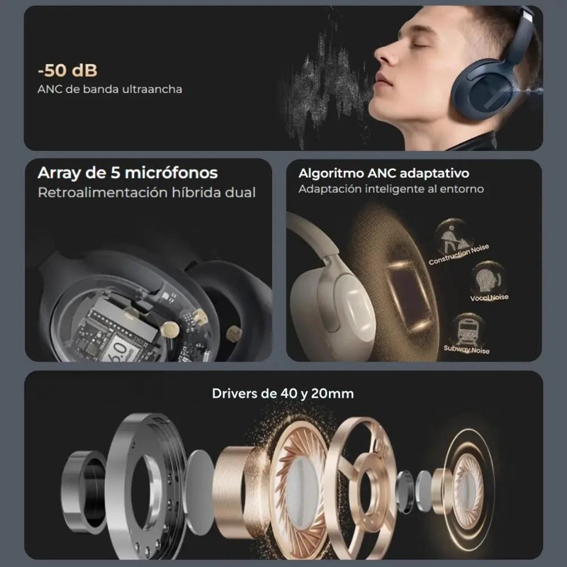 AURICULARES INALAMBRICOS CON CANCELACION DE RUIDO - 2