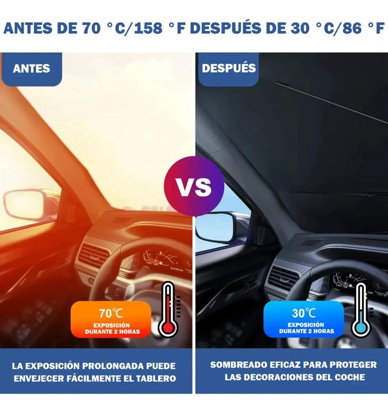 QUITASOL TIPO SOMBRILLA PARA AUTO CUBRE SOL - 9
