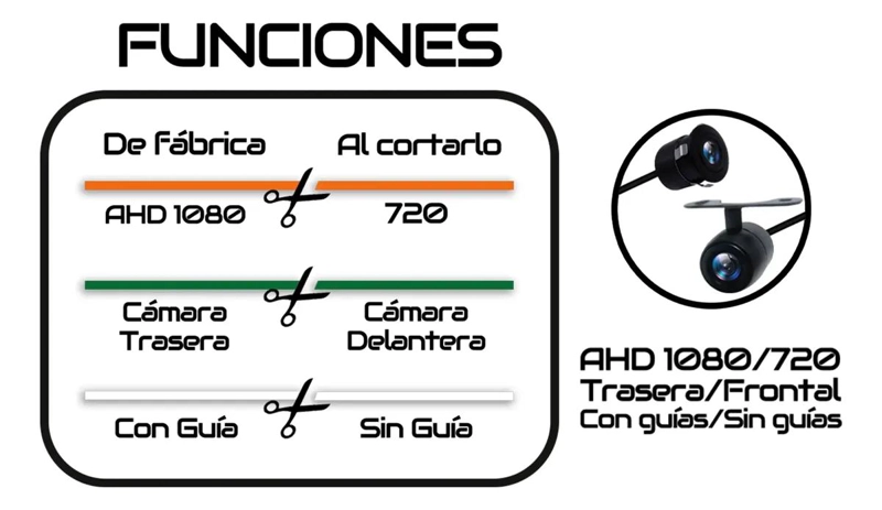 CAMARA DE RETROCESO GRAN ANGULAR 170º 2 EN 1 - 2