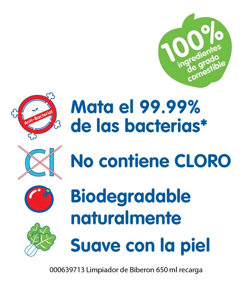 LIMPIADOR DE MAMADERAS YUZU 450ML COLOR BLANCO - 3