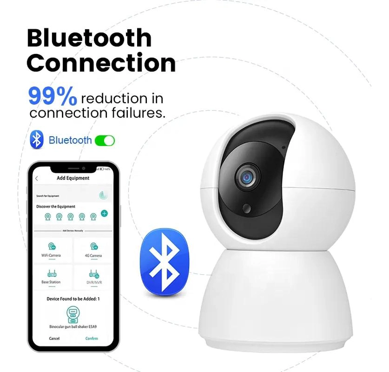 CAMARA WI-FI PARA BEBE S Y MASCOTAS 2MP - 2