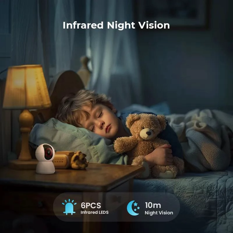CAMARA WI-FI PARA BEBE S Y MASCOTAS 2MP - 3