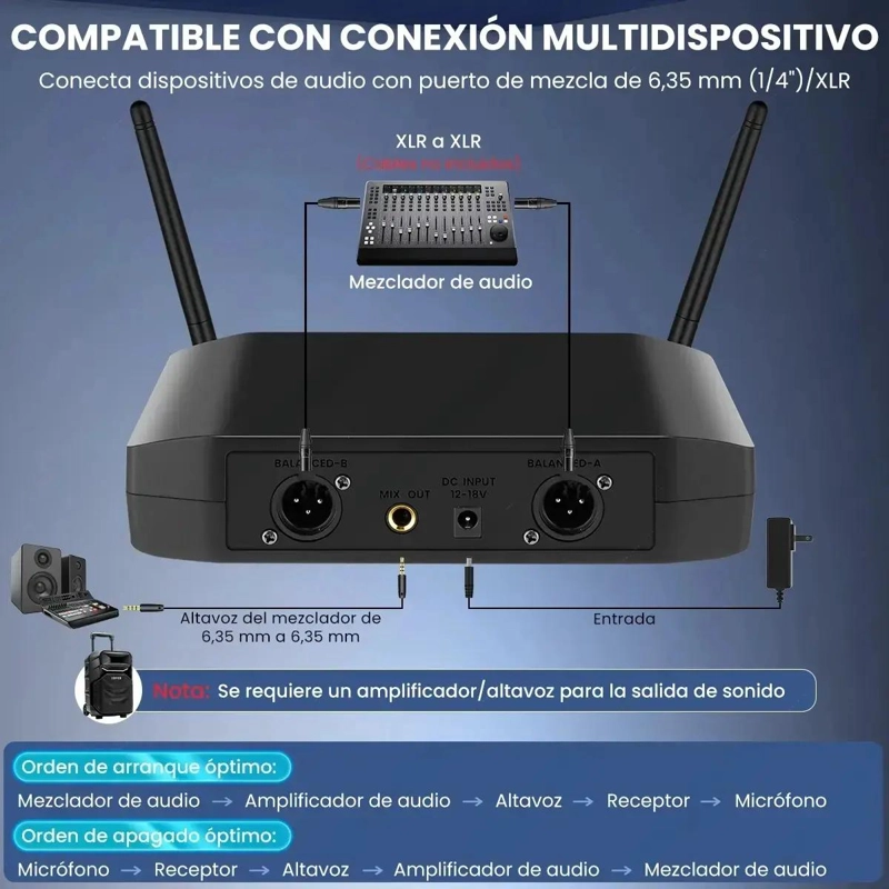 MICROFONO INALAMBRICO PROFESIONAL 4 CANALES - 4