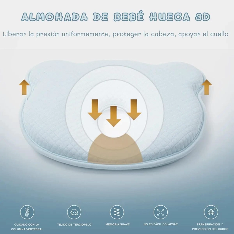 ALMOHADA ANTIPLAGIOCEFALIA MEMORY FOAM ROSA BEBE - 5