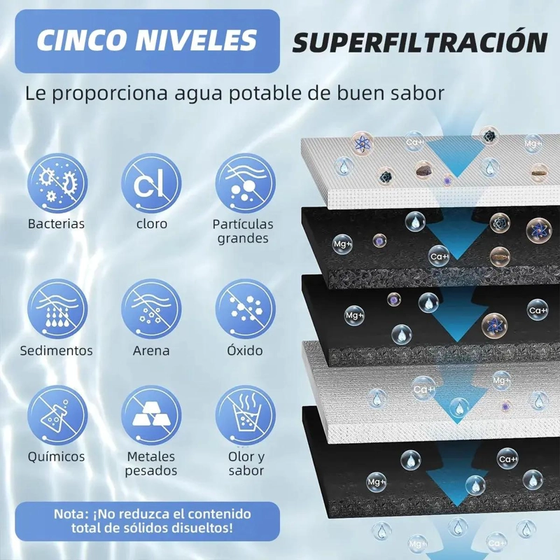 FILTRO DE AGUA POTABLE ACERO INOXIDABLE 5 ETAPAS - 3