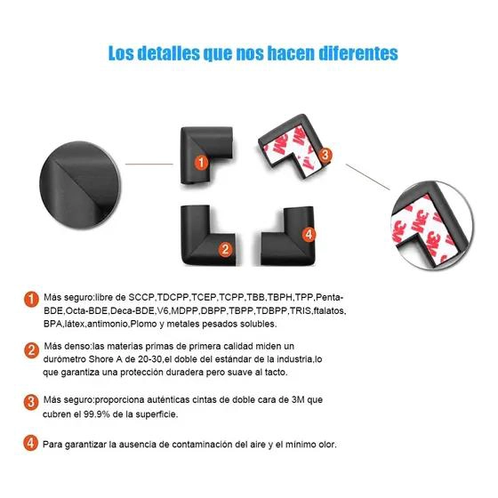 PROTECTOR DE ESQUINAS PARA BEBE S 20 PIEZAS - 5