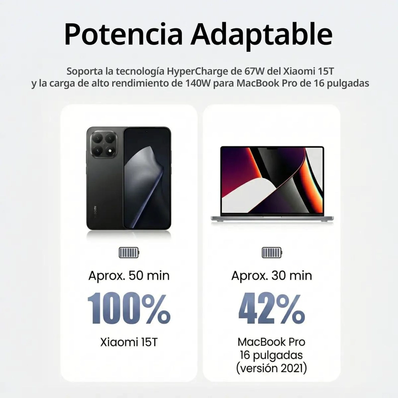 CABLE USB TIPO C A USB C 1.2M 240W - 4