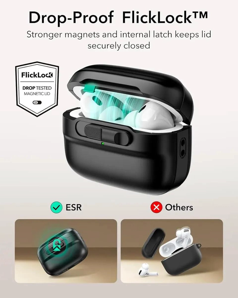 FUNDA PROTECTORA PARA AIRPODS PRO Y PRO 2 - 2