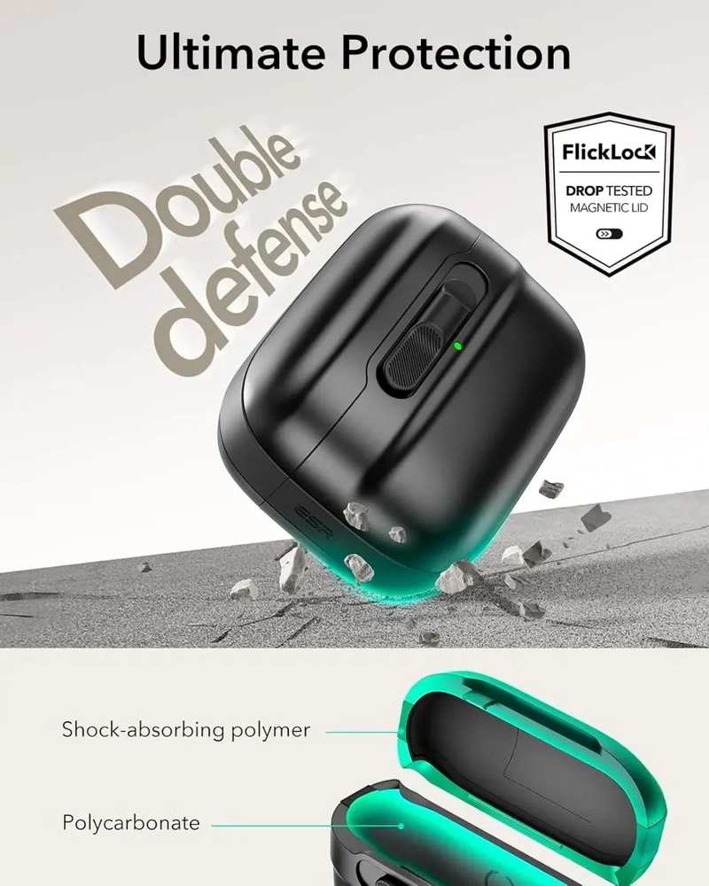 FUNDA PROTECTORA PARA AIRPODS PRO Y PRO 2 - 5