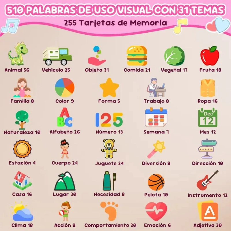 JUGUETES DE APRENDIZAJE ESPAÑOL-INGLE S 510 PALABRAS - 2