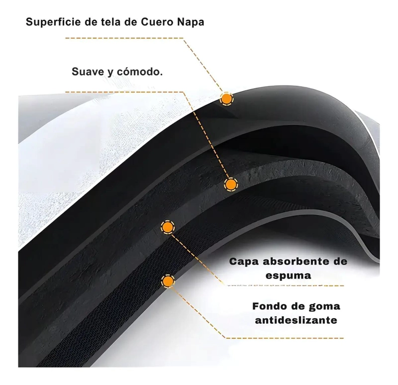 ALFOMBRA ABSORBENTE ANTIDESLIZANTE PARA BAÑO GRIS - 4