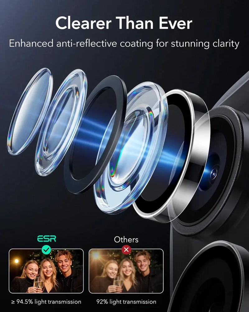 PROTECTOR DE CAMARA TRANSPARENTE PARA IPHONE 17 PRO - 5