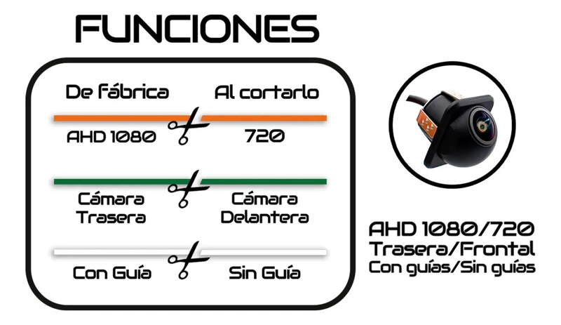 CAMARA DE RETROCESO GRAN ANGULAR 170º TIPO DOMO - 2