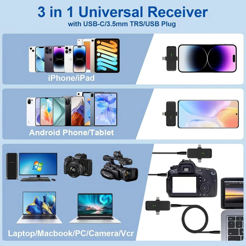 PACK 2 MICROFONOS INALAMBRICOS DUAL PARA MOVILES - 5