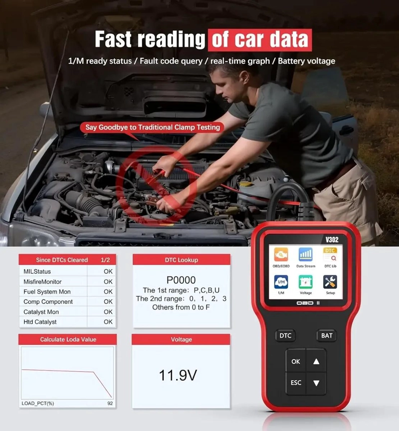 ESCANER AUTOMOTRIZ OBD2 MULTIFUNCIONAL - 4