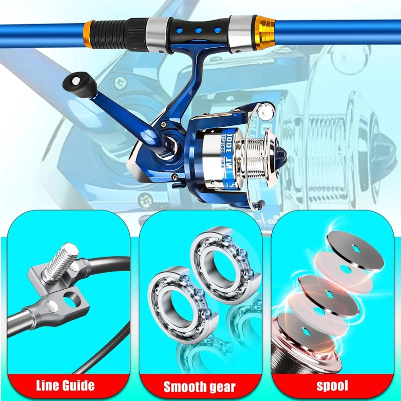 KIT DE PESCA COMPLETO 2.1M CON ACCESORIOS - 5