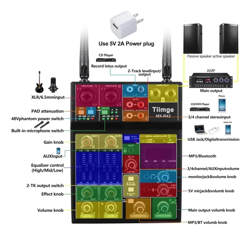 MEZCLADORA DE AUDIO PROFESIONAL CON 2 MICROFONOS - 5