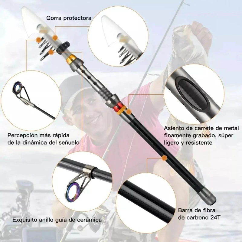 KIT COMPLETO DE PESCA CON CAÑA Y CARRETE 2.4M - 2