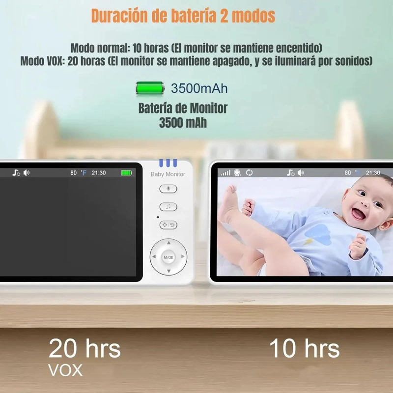 CAMARA MONITOR INTELIGENTE 5 PULGADAS 720P - 2