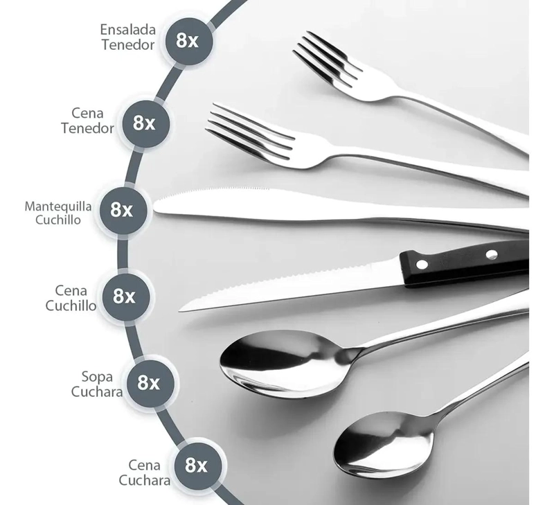 SET DE CUBIERTOS DE ACERO INOXIDABLE 48 PIEZAS - 3