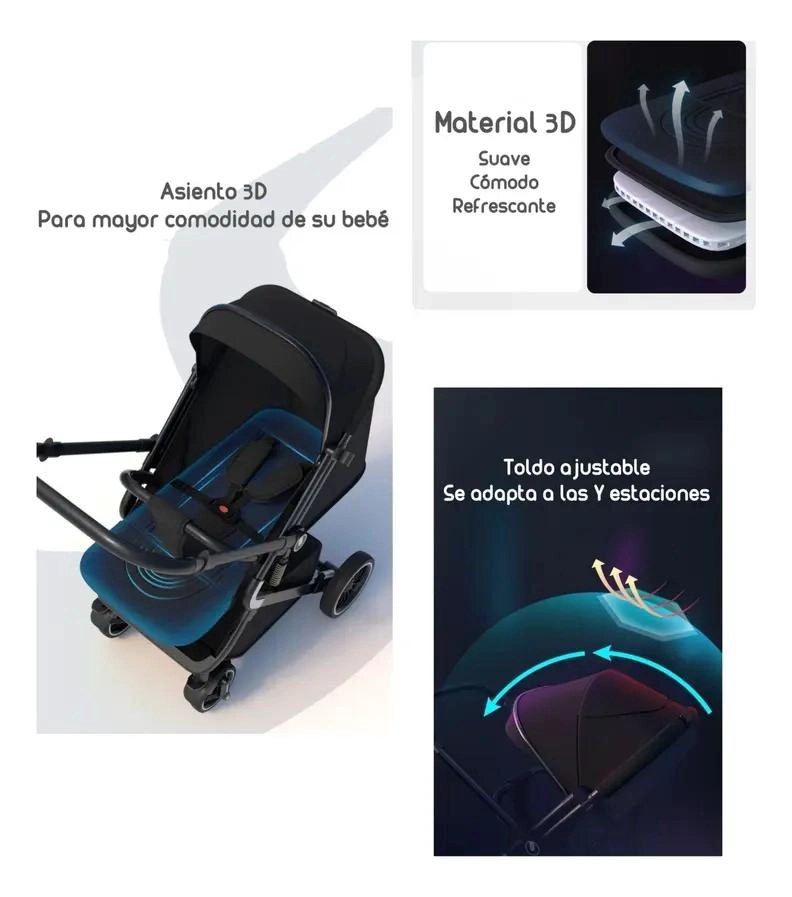 COCHE DE PASEO REVERSIBLE PREMIUM GRIS - 3