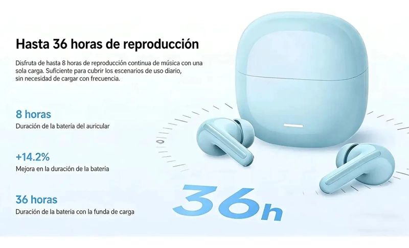AUDIFONOS INALAMBRICOS CON CANCELACION DE RUIDO - 5
