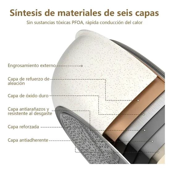 BATERIA DE COCINA 15 PIEZAS SARTEN ANTIADHERENTE - 5